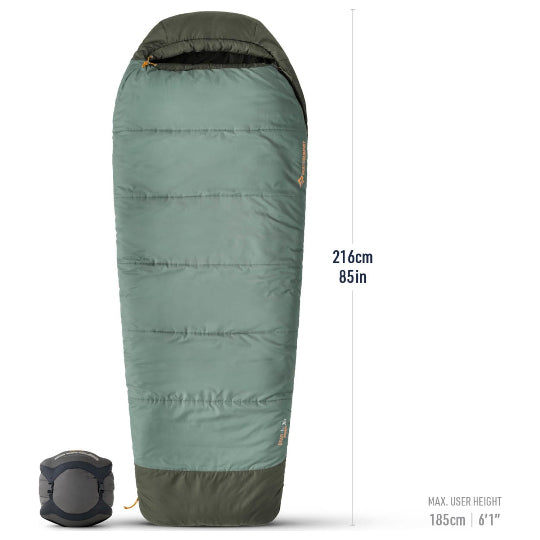 Green sleeping bag with dimensions on a white background