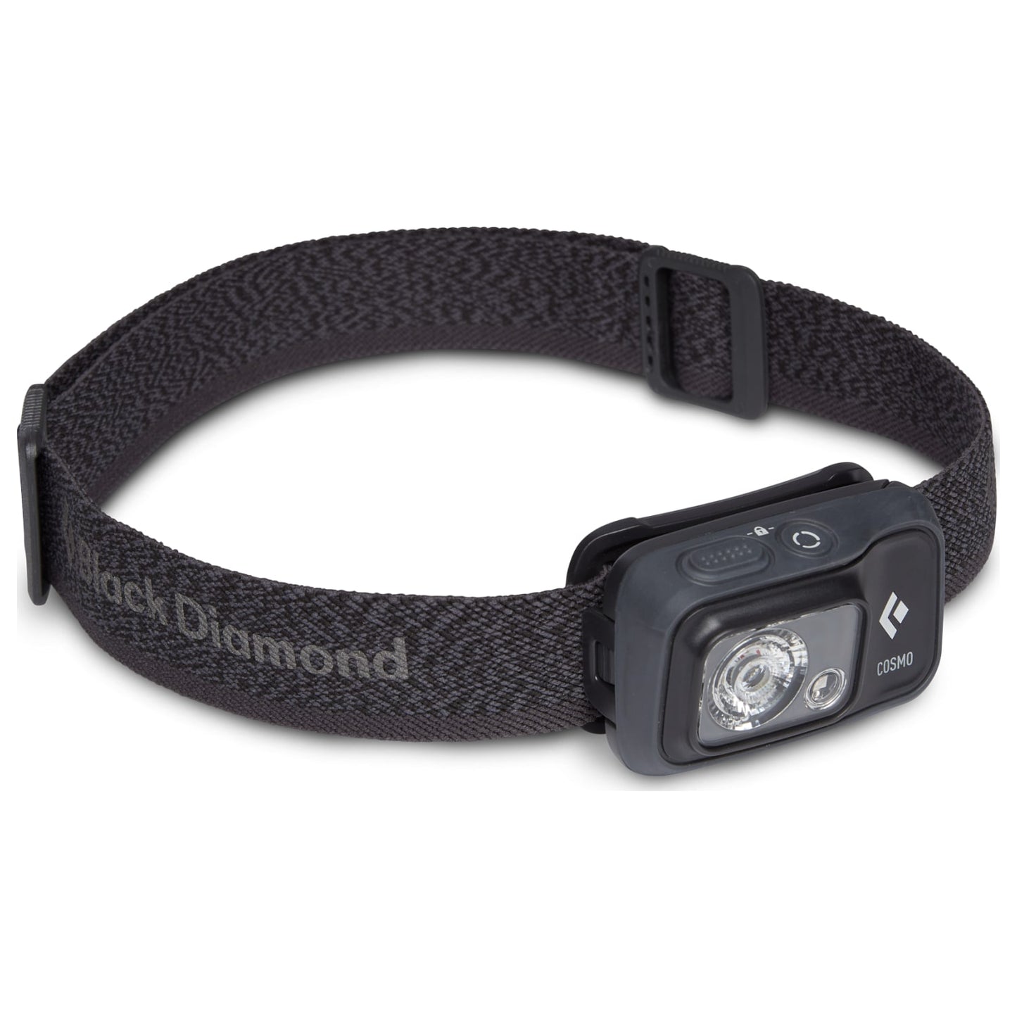 Cosmo 350 Headlamp