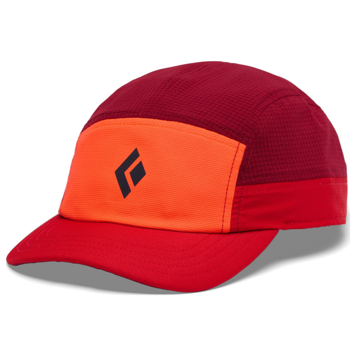 Distance Hat