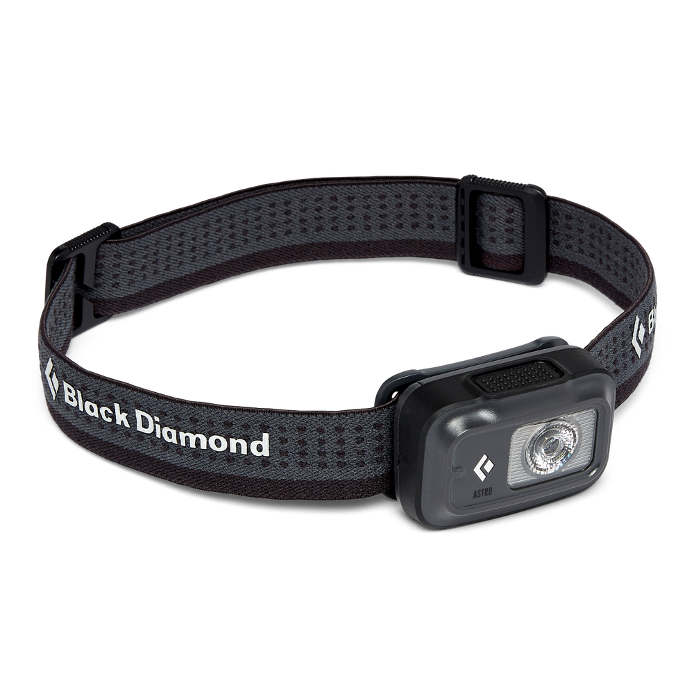 Astro Headlamp