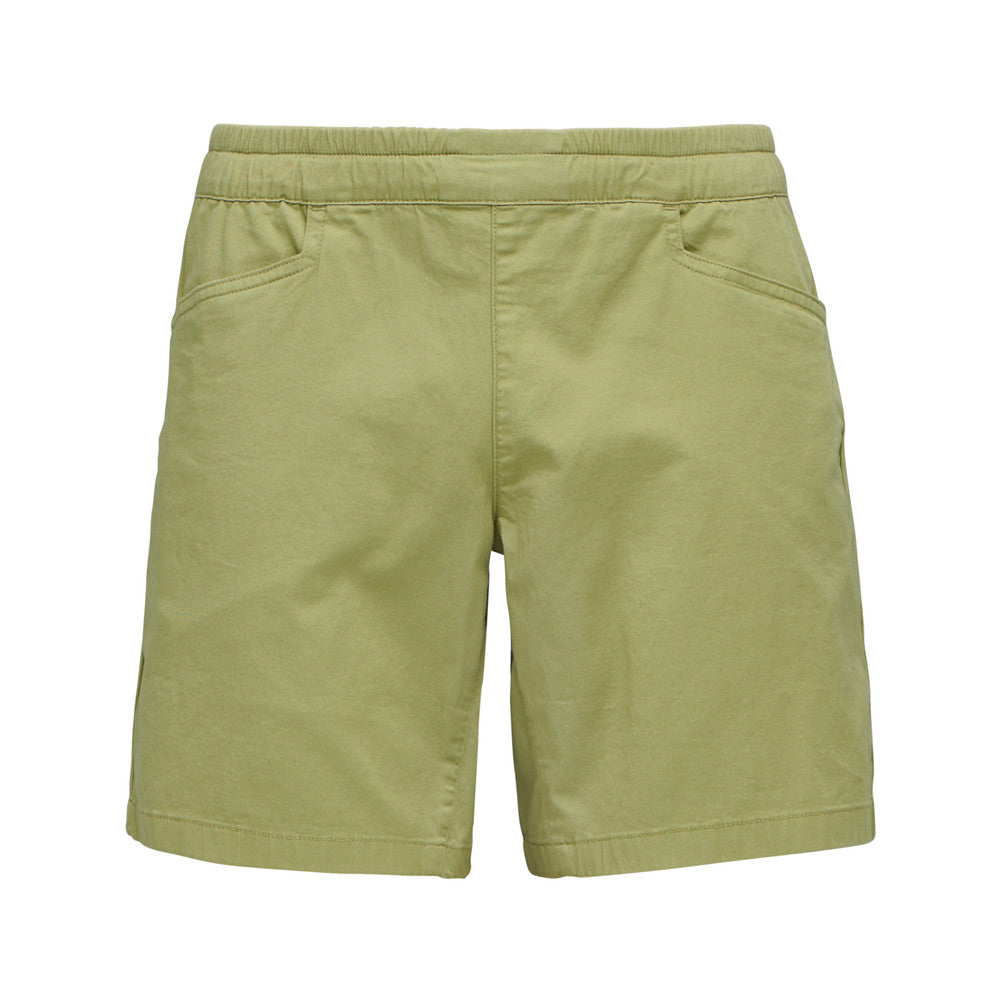 Notion Shorts