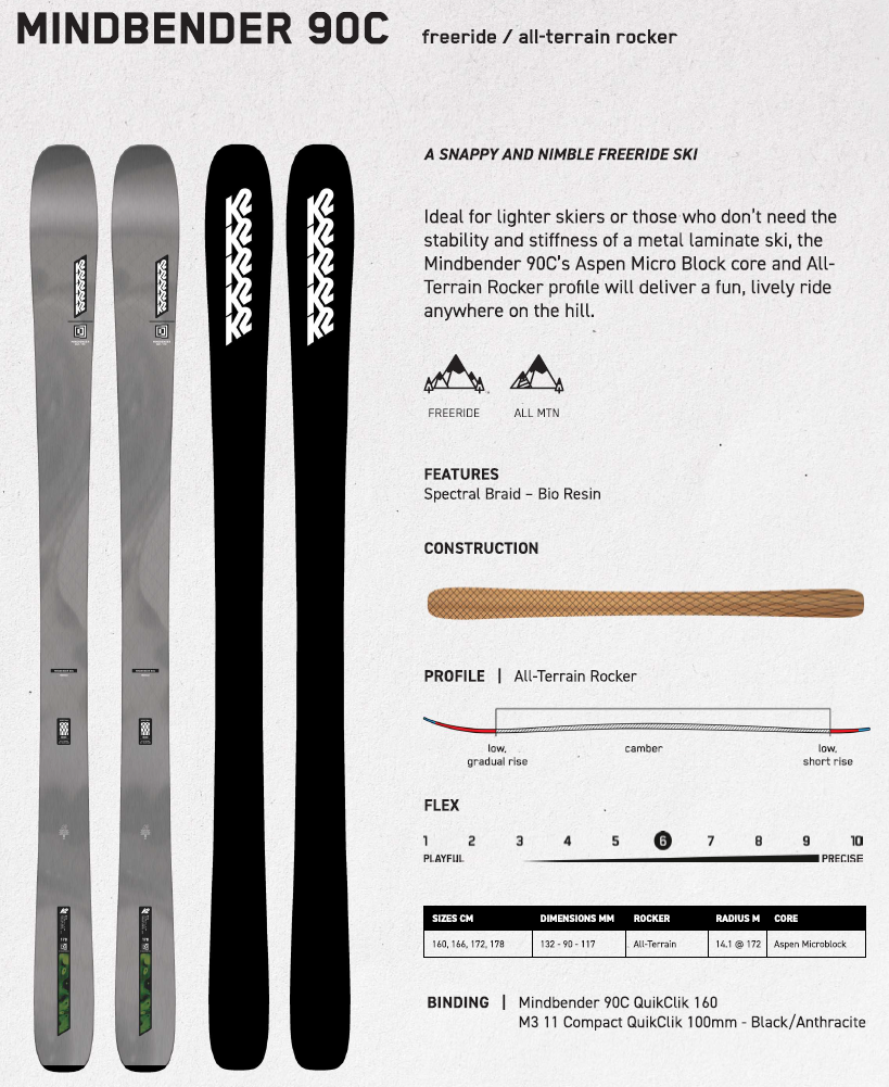 2026 Mindbender 90C with Quikclik Binding