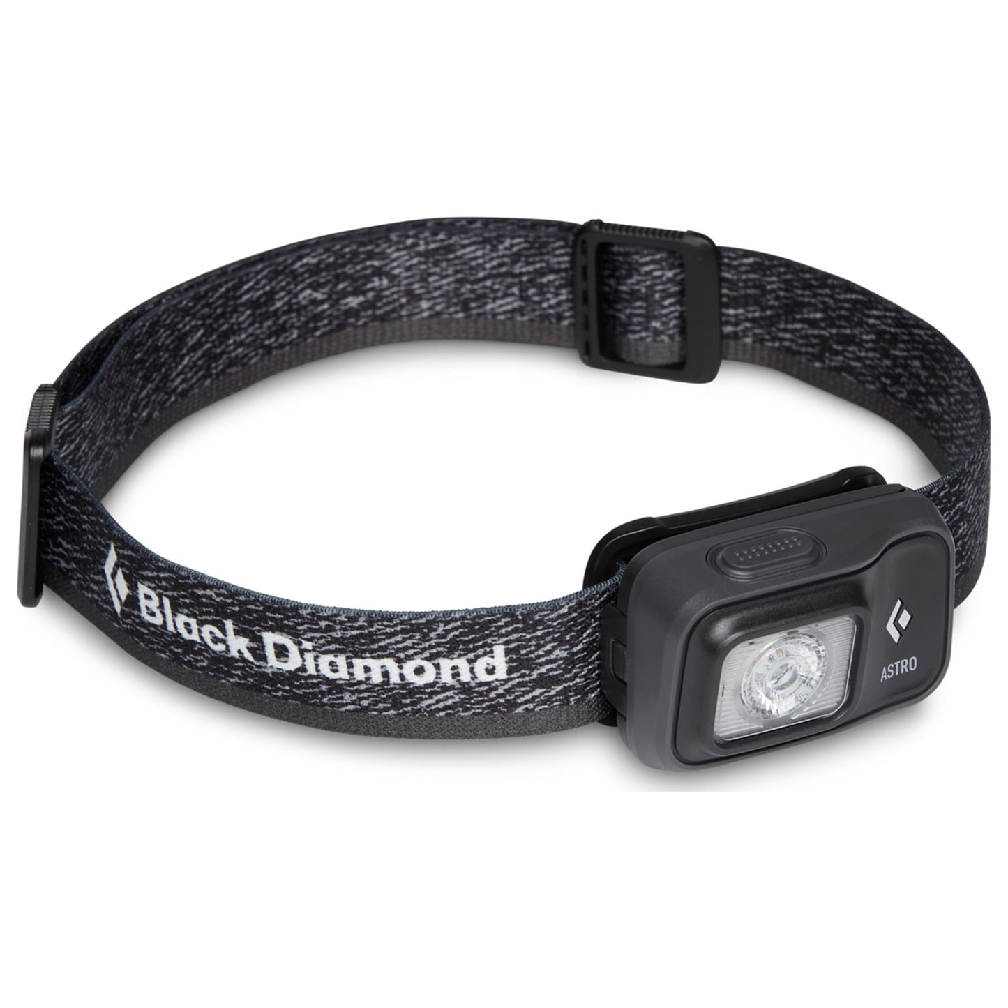 Astro Headlamp