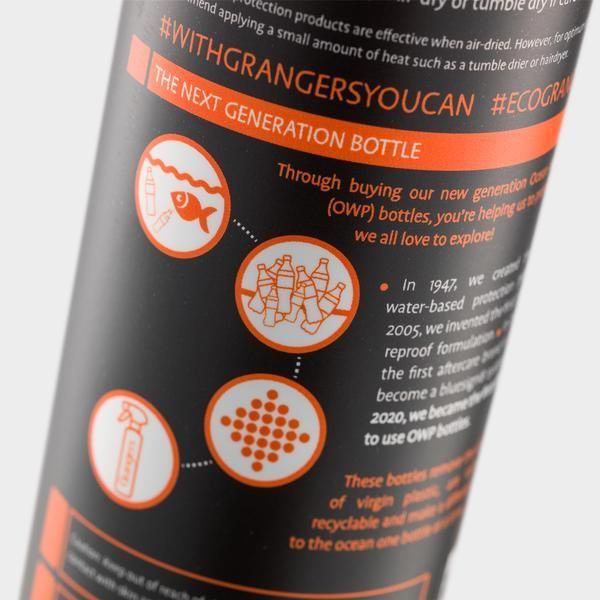 Performance Repel Plus Spray