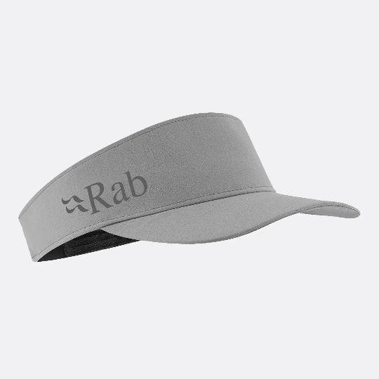 Talus Visor