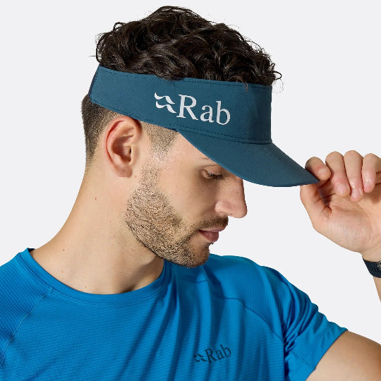 Talus Visor